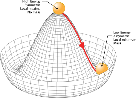 3c3c2234a286c47856acc1054235a034