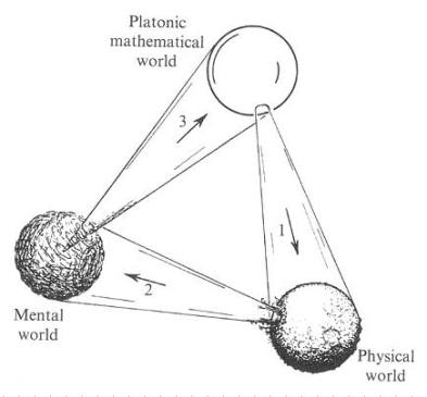 3worlds3mysteriespenrose