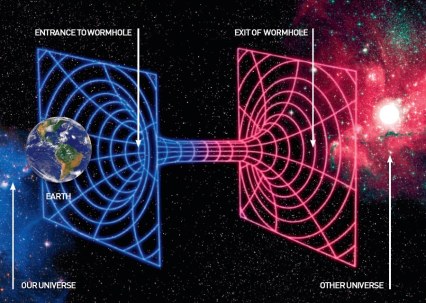 quantum_entanglement_wormholes