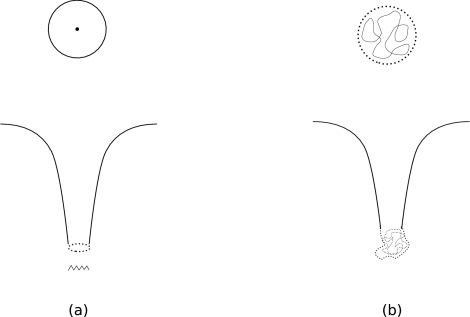 black hole and fuzz 3